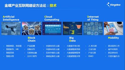 金蝶李旭昶解析 互聯網+數字化轉型，如何重構企業核心競爭優勢