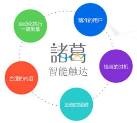 百家互金企業的選擇 借互聯網技術擰緊場景數據驅動增長的發條